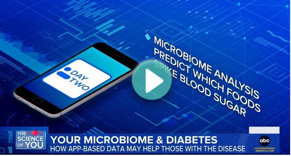 Watch DayTwo featured on ABC's Good Morning America