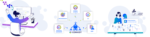 convizit email header